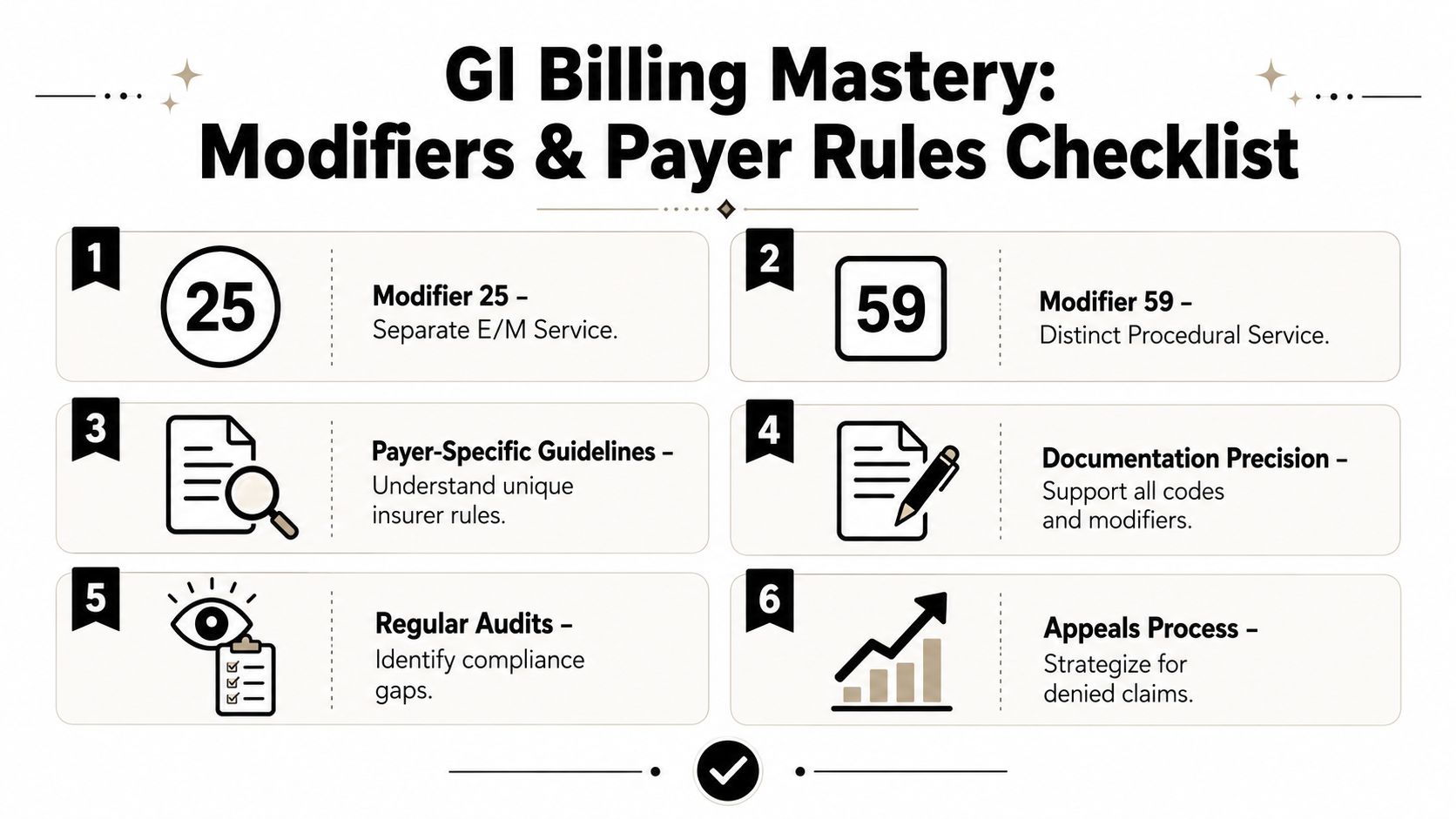A checklist infographic titled GI Billing Mastery featuring six key tips for medical billing modifiers and compliance.