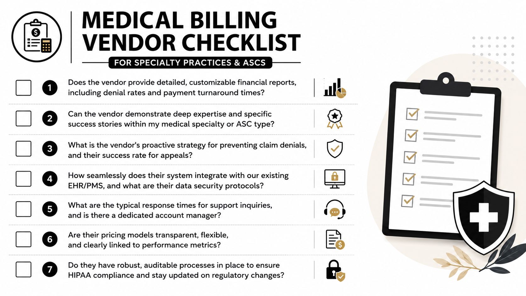 A checklist for evaluating medical billing vendors, featuring seven key questions for specialty practices and ASCs.