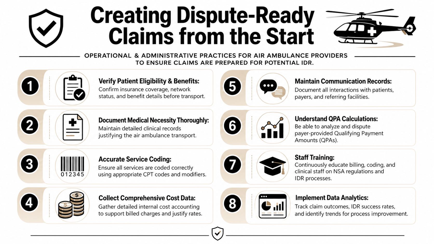 An infographic titled Creating Dispute-Ready Claims from the Start, detailing eight essential steps for air ambulance billing providers.