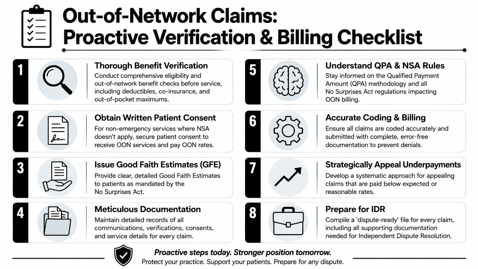 An eight-step checklist for managing out-of-network medical claims, patient consent, documentation, and insurance dispute resolutions.