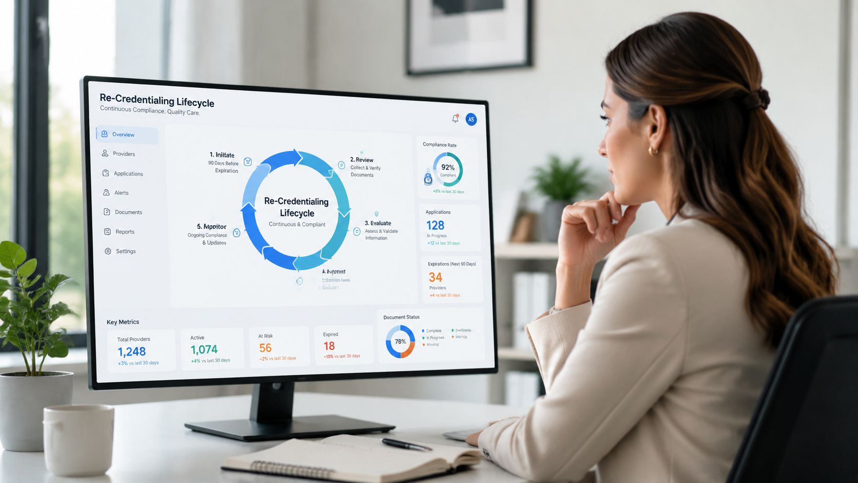 A professional woman viewing a digital re-credentialing lifecycle dashboard on a computer monitor in an office.