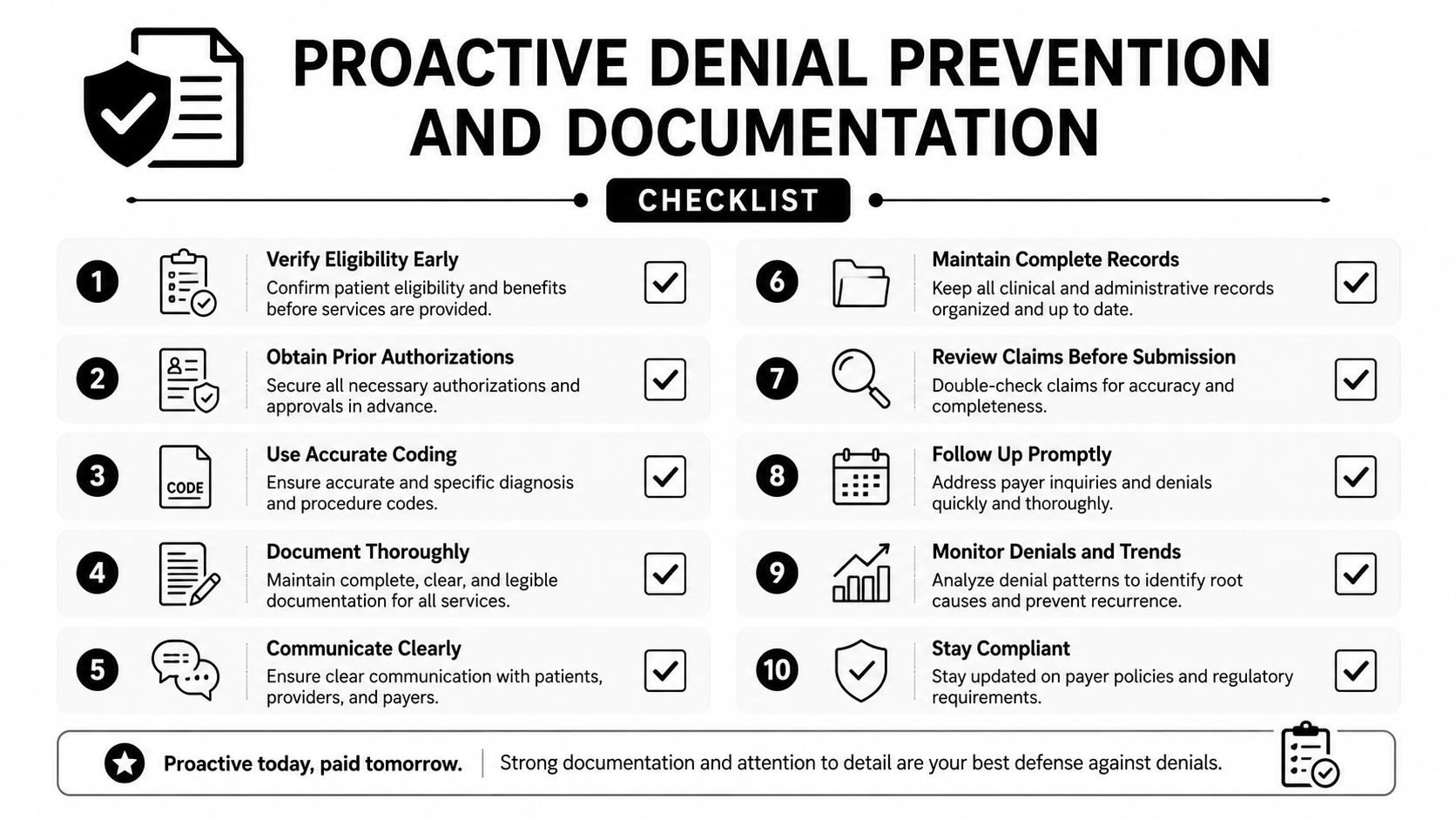 A ten-point infographic checklist for proactive medical denial prevention and accurate healthcare billing documentation practices.