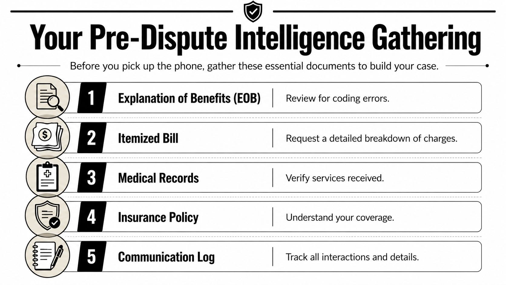 A checklist infographic titled Your Pre-Dispute Intelligence Gathering outlining five essential documents for medical bill disputes.