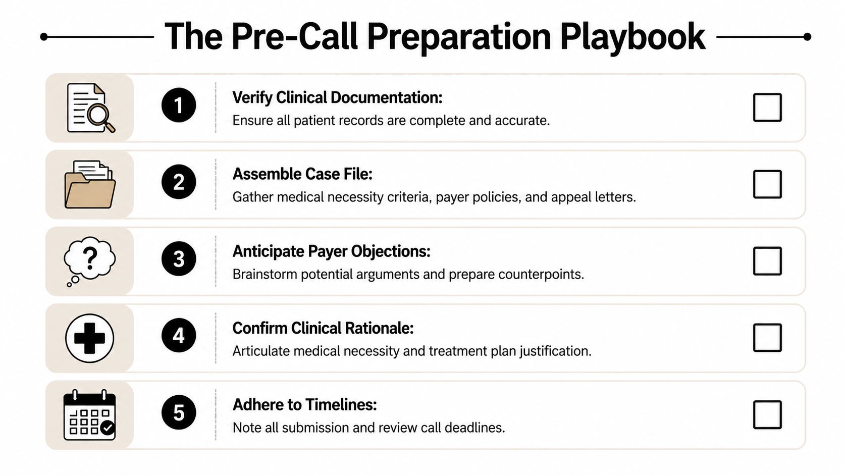 A checklist titled The Pre-Call Preparation Playbook outlining five essential steps for medical insurance peer to peer reviews.