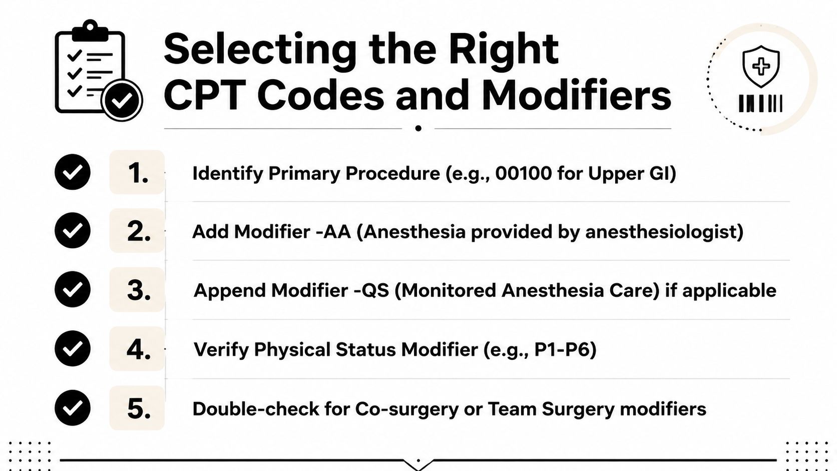 A checklist infographic outlining five steps for correctly selecting CPT codes and modifiers for anesthesia billing.
