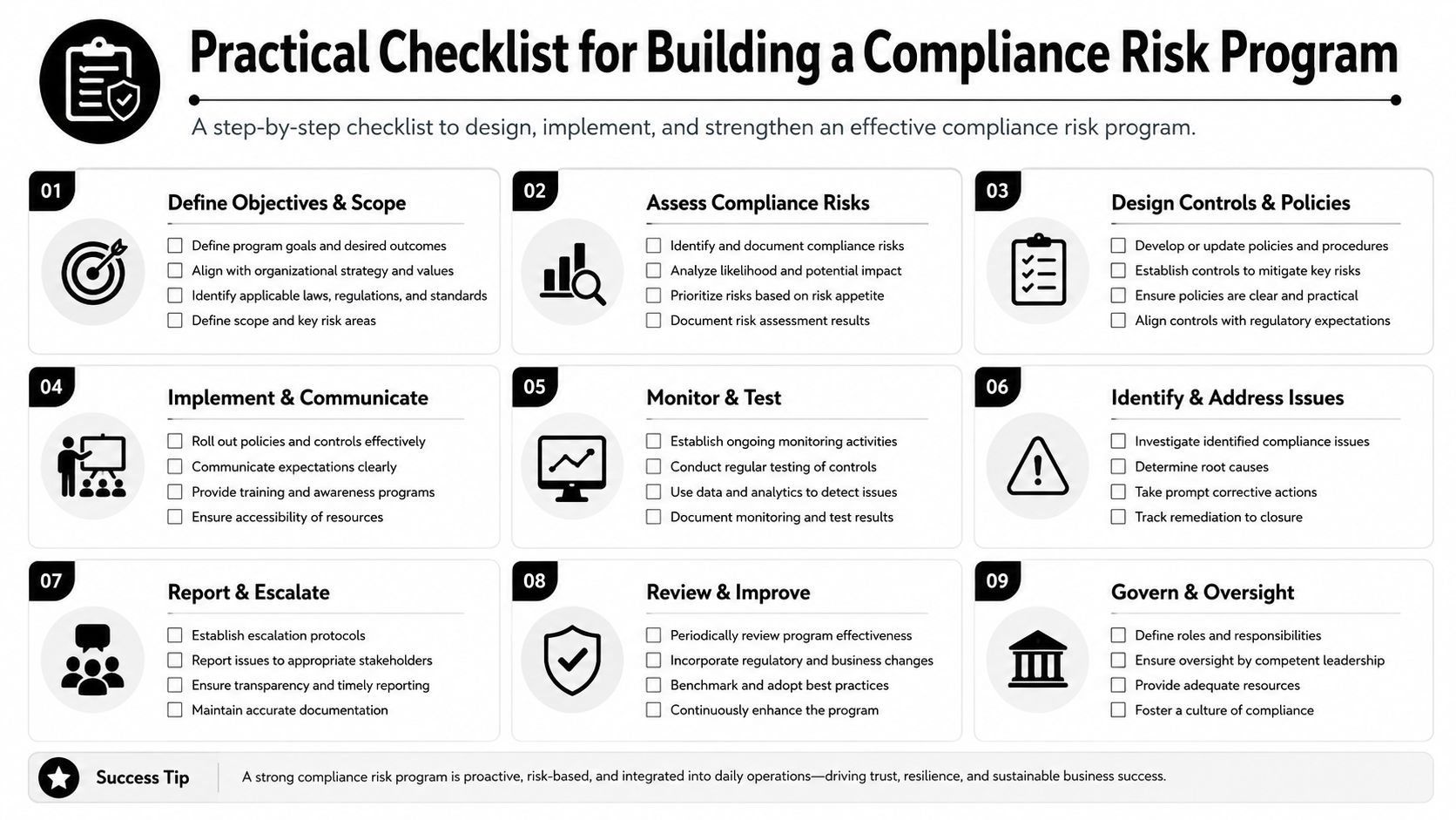 A nine-step infographic checklist for building and implementing an effective corporate compliance risk management program.