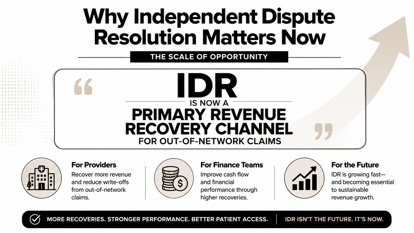 An infographic titled Why Independent Dispute Resolution Matters Now explaining the benefits of IDR for revenue recovery.