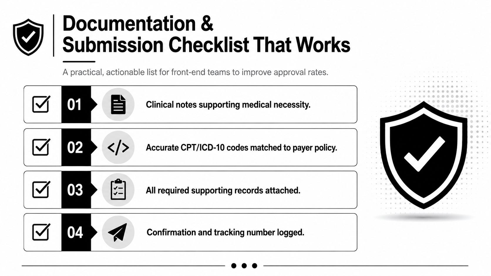 A checklist infographic titled Documentation & Submission Checklist That Works for improving medical claims approval rates.