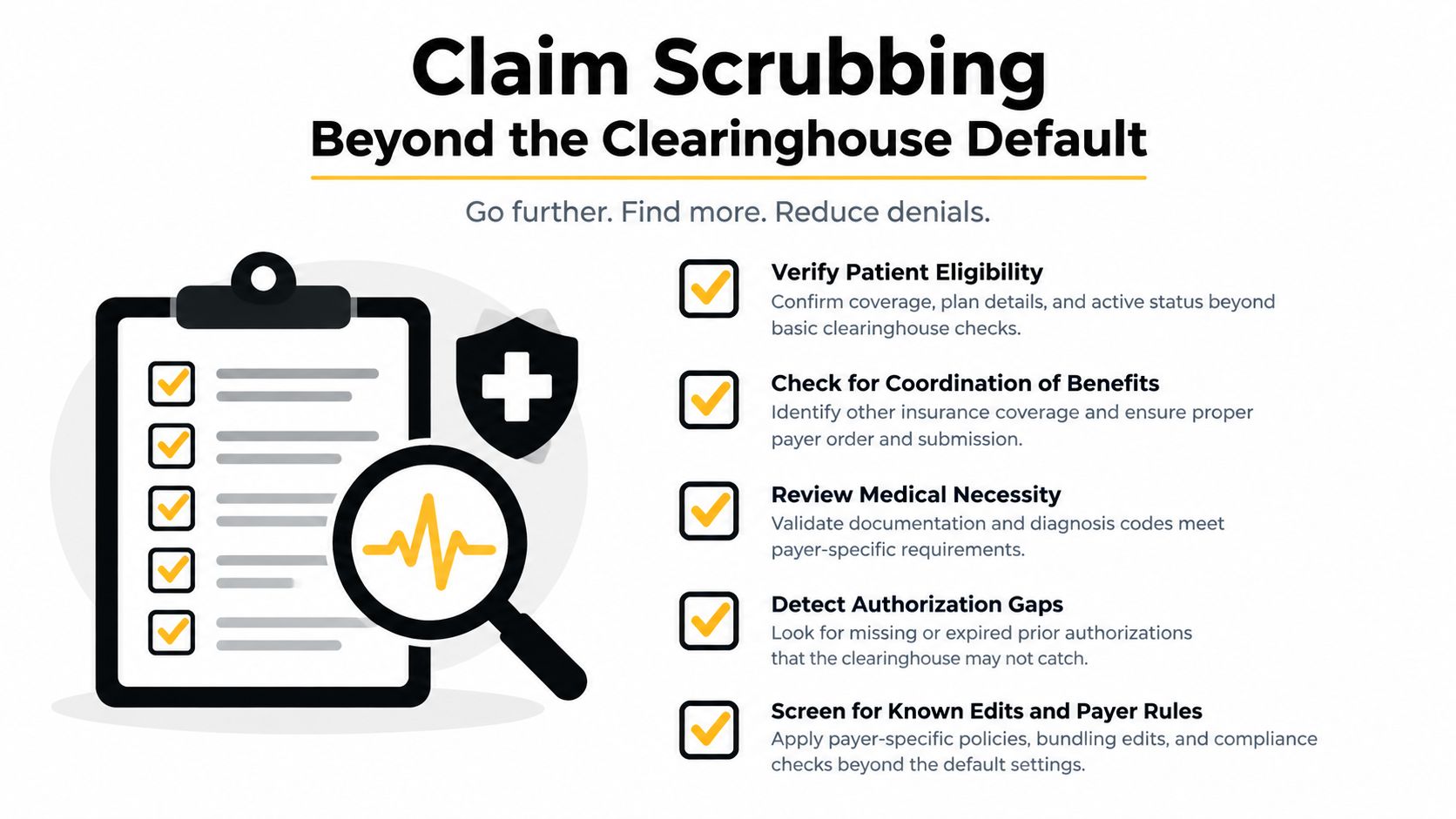 An infographic showing the five key steps of medical claim scrubbing for accurate medical billing processes.