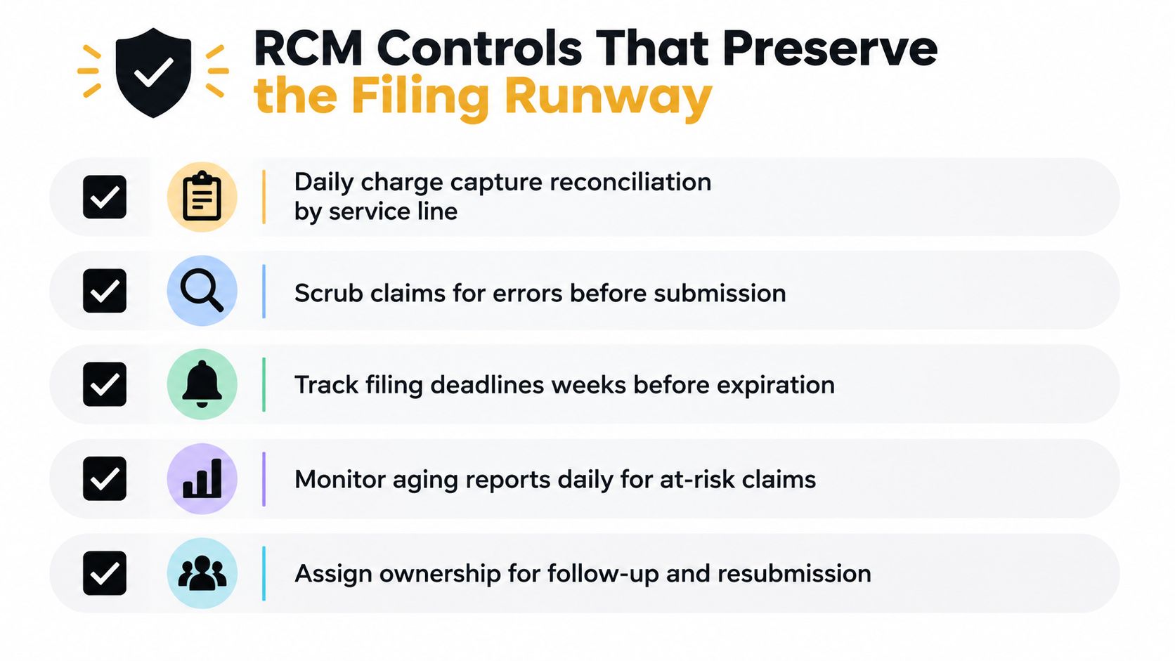 A list of five essential RCM controls for healthcare organizations to effectively manage and preserve filing runway.