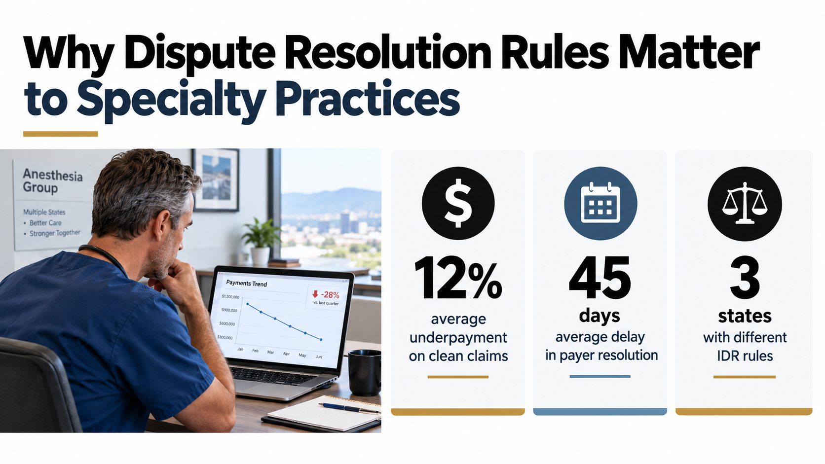 A doctor looks at financial charts highlighting the importance of dispute resolution rules for medical specialty practices.
