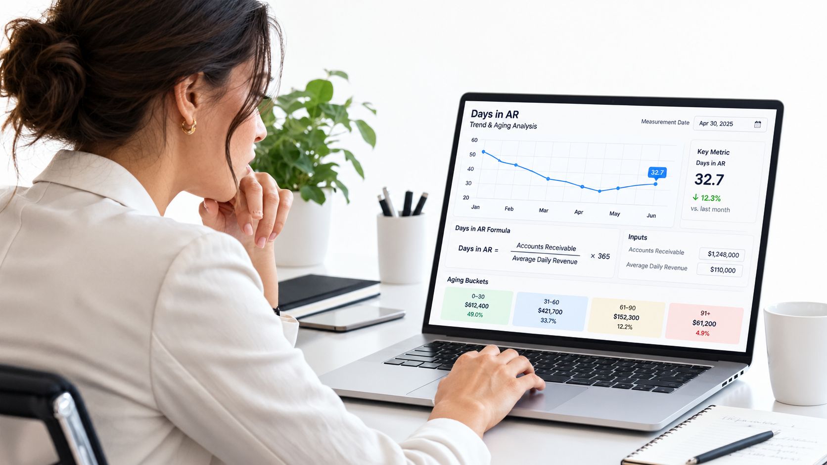 A professional woman working on a laptop analyzing an accounts receivable days in AR dashboard report.
